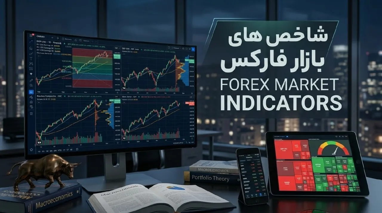 نمودار قیمتی فارکس با چندین شاخص تحلیل تکنیکال فعال