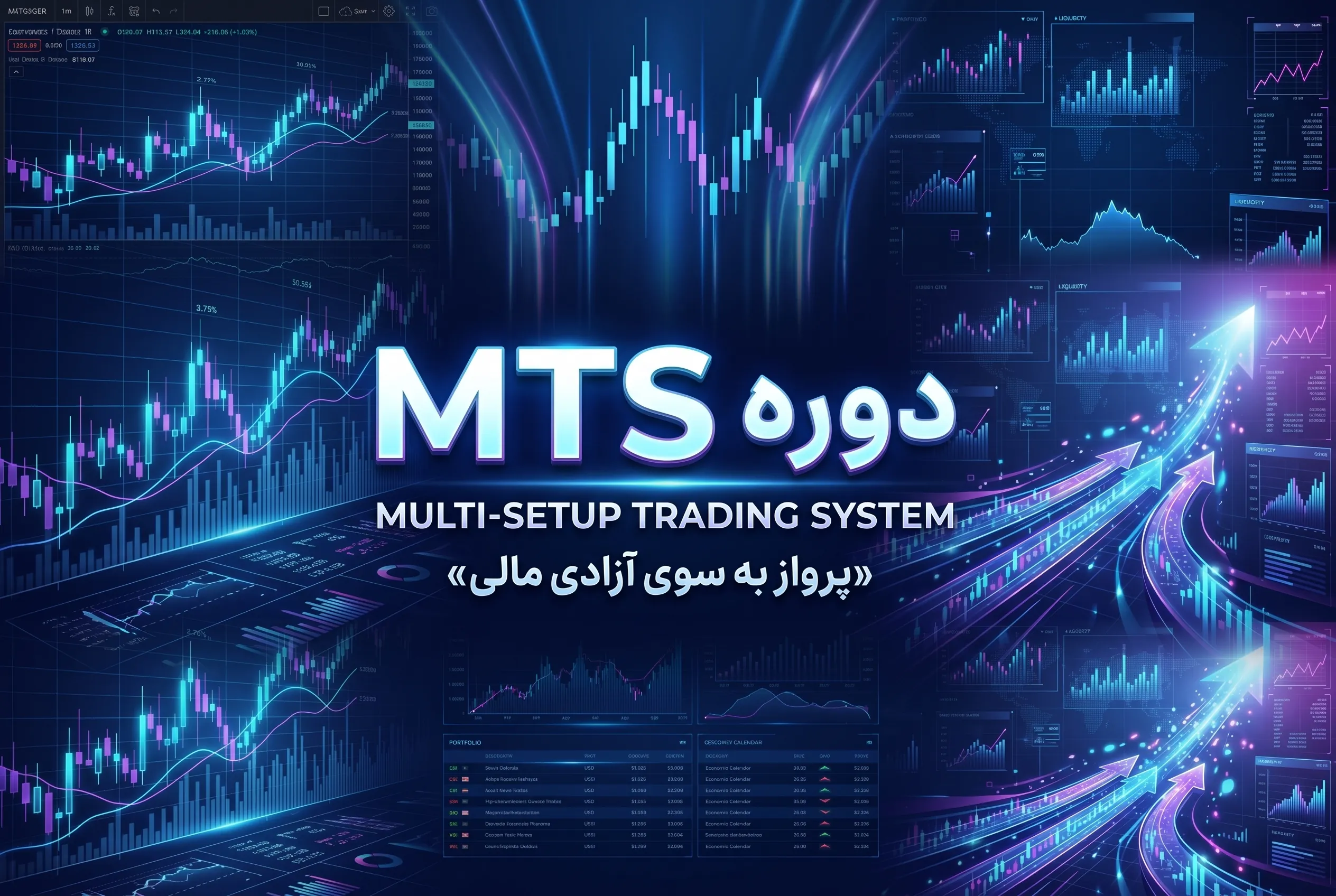 دوره MTS